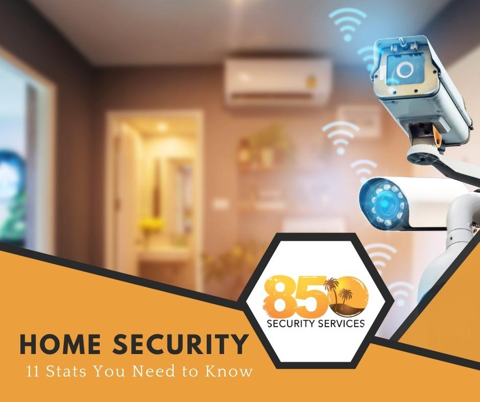 Residential Security - Stats You Need to Know